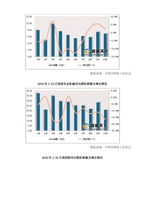 我国内燃机行业销量3797万台商用车用、船用细分品类呈增长态势.docx