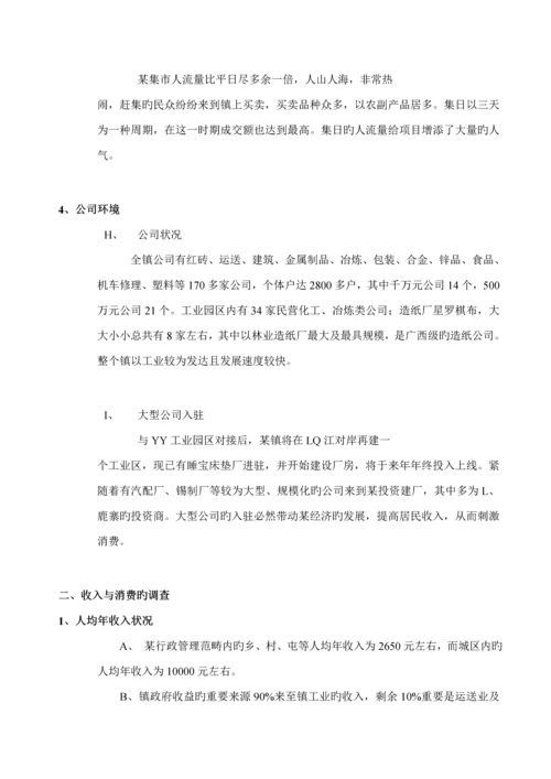 商业城管理专题策划专题方案.docx