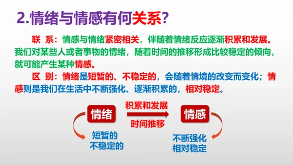 统编版道德与法治七年级下册 第五课  品出情感韵味  复习课件(共25张PPT)