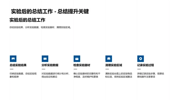 化学实验安全操作PPT模板