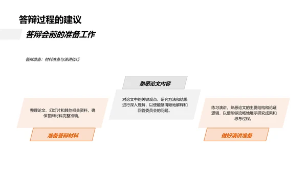 教育学博士答辩报告PPT模板