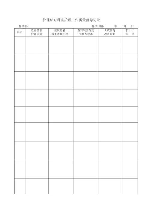 护理部对科室护理工作质量督导记录