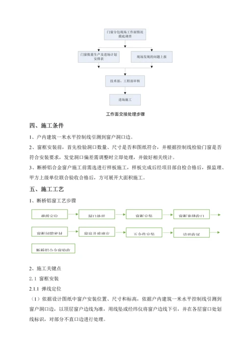 断桥铝合金门窗安装综合标准施工专业方案.docx