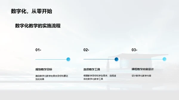 掌握数字化教学