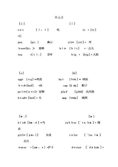 48个音标对应单词及音标打印版