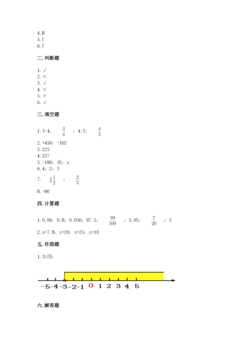 官渡区六年级下册数学期末测试卷（名师推荐）.docx