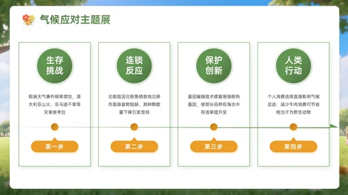 绿黄色3D关于世界动物日宣传活动主题PPT模板