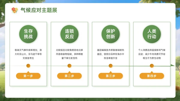 绿黄色3D关于世界动物日宣传活动主题PPT模板