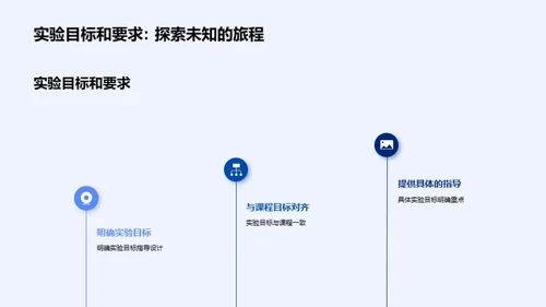 初中科学实验课：探索与实践