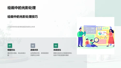 绘画技巧与创新思维