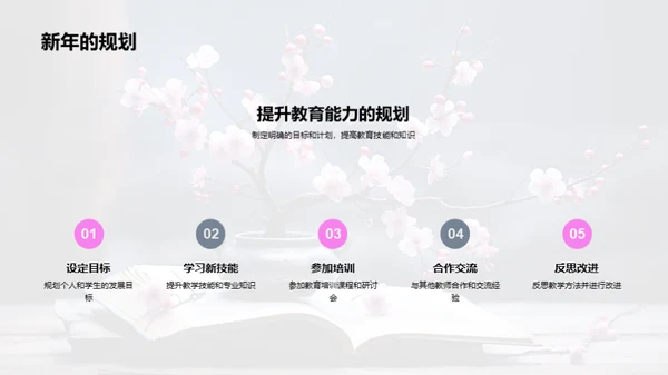 立春与教育新篇章