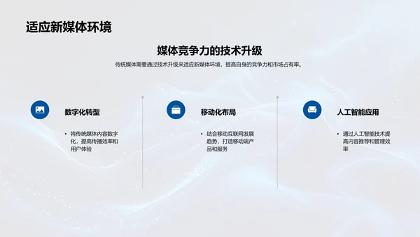 传统媒体新媒体化转型