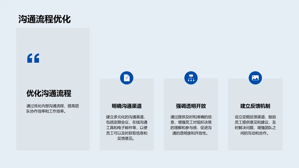 人力资源述职报告PPT模板