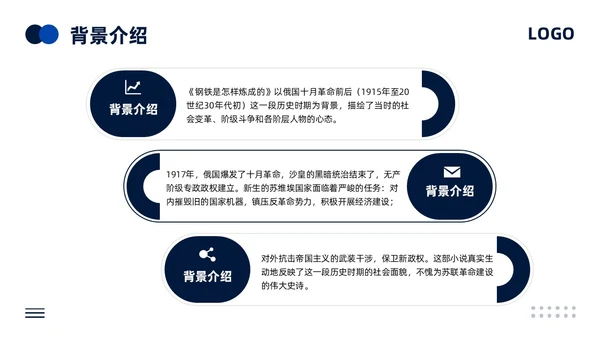 蓝色简约人教版语文八年级下册钢铁是怎样炼成的PPT模板宣传P语文课件