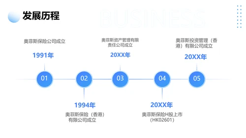 简约商务风企业实景商务风企业介绍PPT