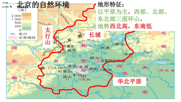 人教版（人文地理） 下册5.1.3 古老而现代的首都——北京 课件