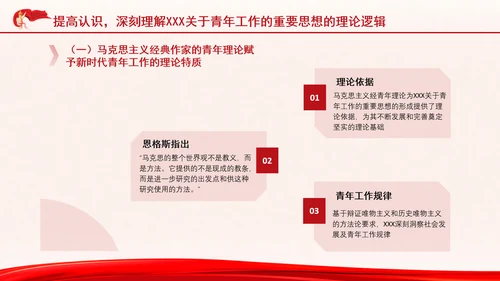 时代精神与青年担当思政课ppt：感悟领袖关怀 勇担青春使命