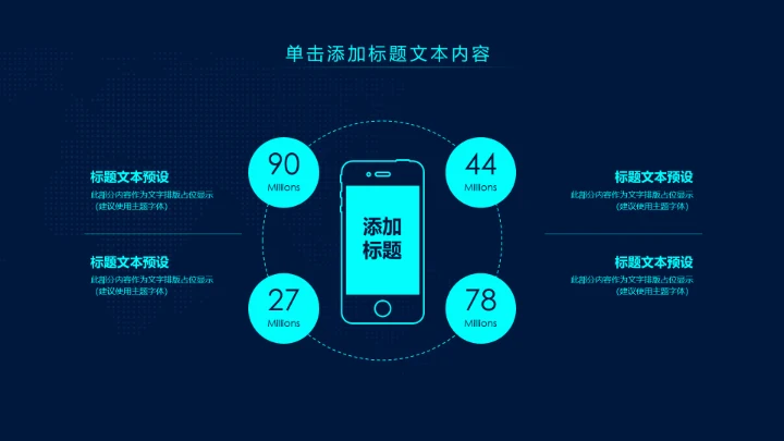 大数据互联网云计算科技PPT