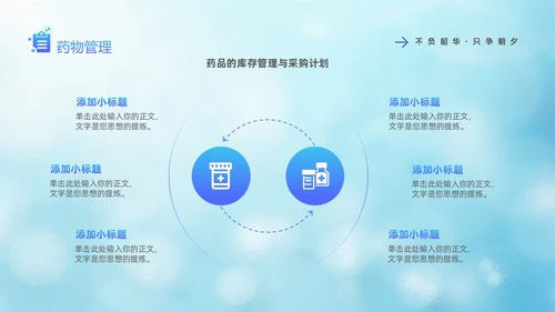 蓝色医疗毛玻璃风护士年终工作总结工作计划PPT护士年终总结