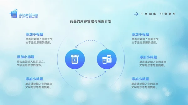 蓝色医疗毛玻璃风护士年终工作总结工作计划PPT护士年终总结