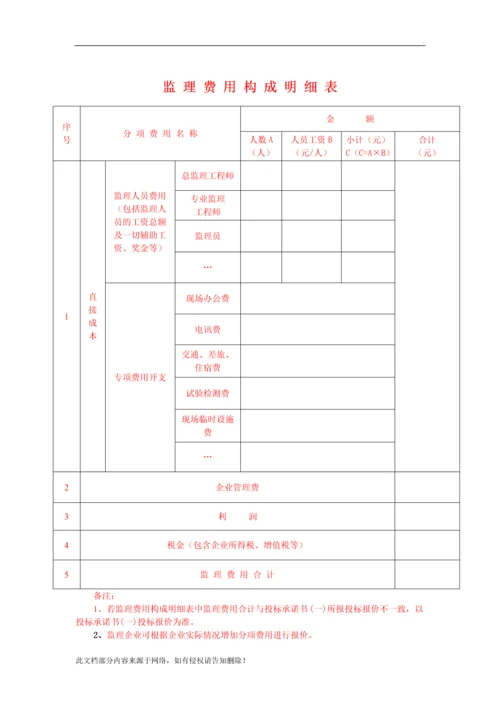 监理费用构成明细-表.docx