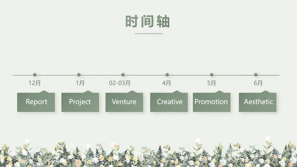 绿色小清新述职报告工作总结动态PPT模板