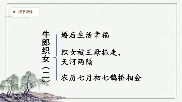 部编版五年级上册语文 11 牛郎织女（二） 课件