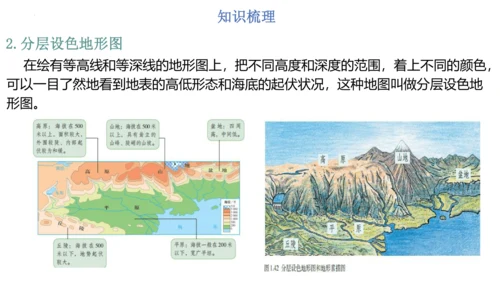 第一章：地球和地图（单元串讲课件）-【期中串讲】2023-2024学年七年级地理上学期期中复习系列（