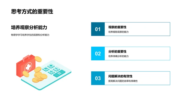 物理思维应用教学PPT模板