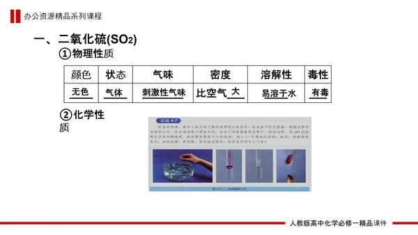 硫和氮的氧化物高中化学PPT课件