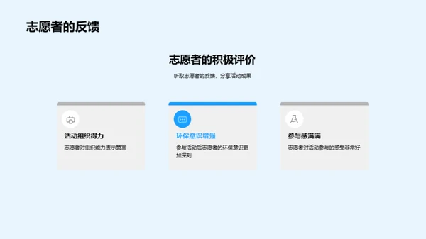 绿行未来：行动方案