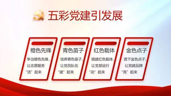 红色党建党支部工作总结汇报PPT党课