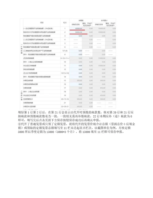 个体工商户纳税申报流程，太详细了