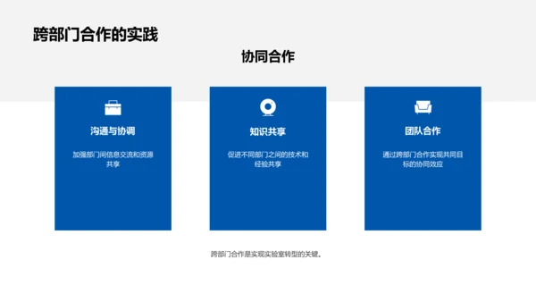 质控实验室年度回顾