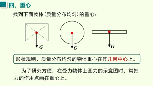 人教版（2024）物理八年级下册7.3 重力课件（38张PPT)