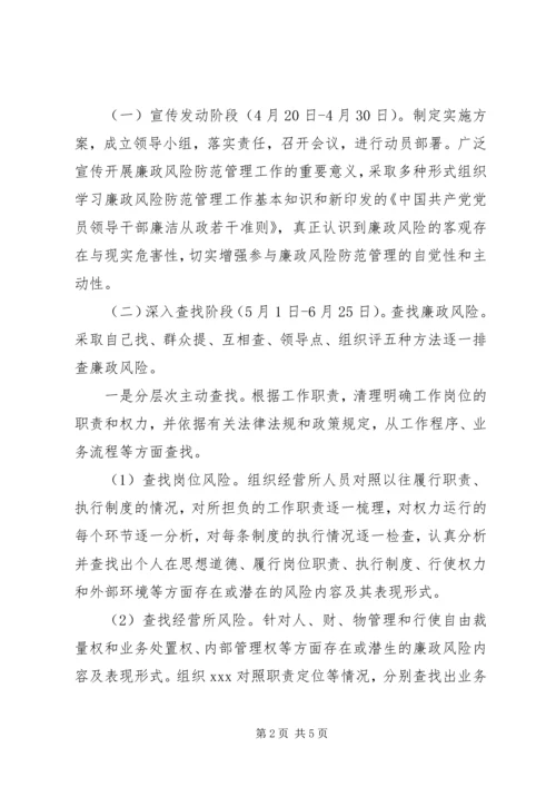 重点岗位廉政风险防控机制建设实施方案 (2).docx