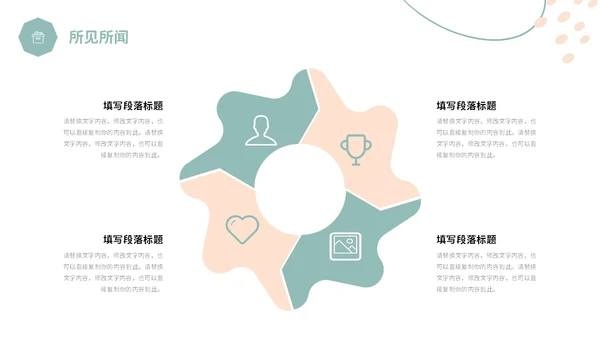 简约形状小清新绿植学习汇报总结心得体会分享PPT学习分享