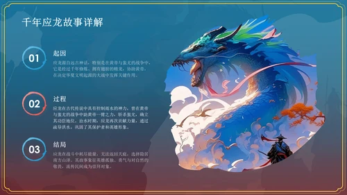蓝色水墨风神话故事《千年应龙》PPT模板