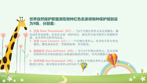 世界动物日小动物集合PPT模板