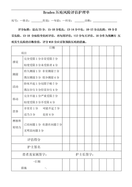 Braden压疮风险评估护理单