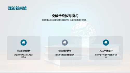 教育心理学解析