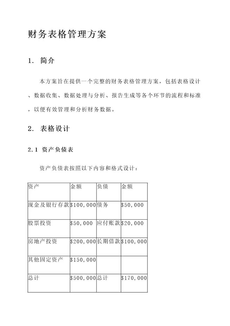 财务表格管理方案
