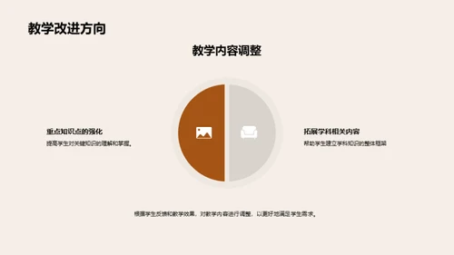 教学成果及优化路径