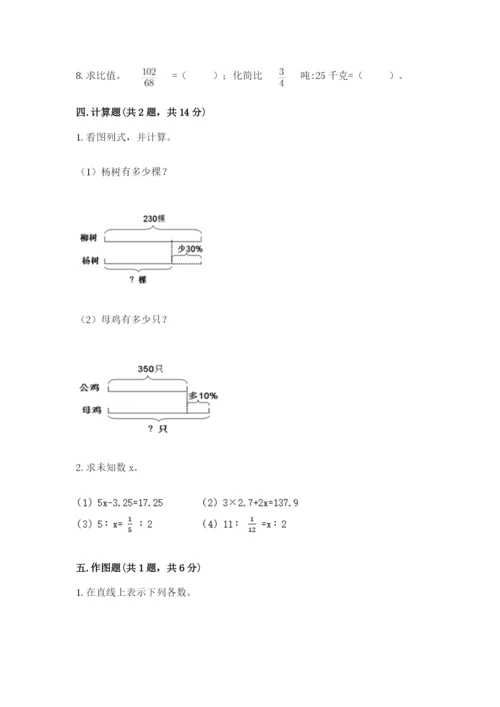普安县六年级下册数学期末测试卷（实用）.docx