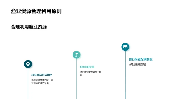 简约风农林牧渔教学课件PPT模板