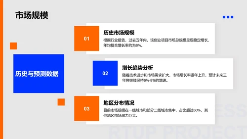 蓝色扁平风创业项目市场分析报告PPT模板
