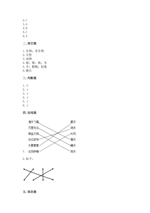 教科版二年级上册科学期末测试卷可打印.docx