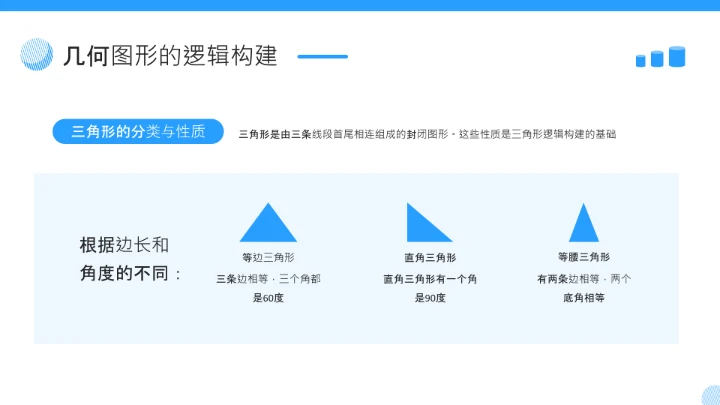 蓝色简约风几何证明逻辑拆解PPT