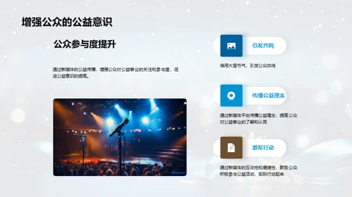 雪季公益新媒策略