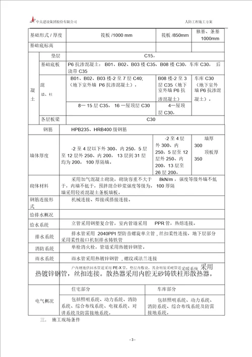 学警路地下人防工程施工方案精讲